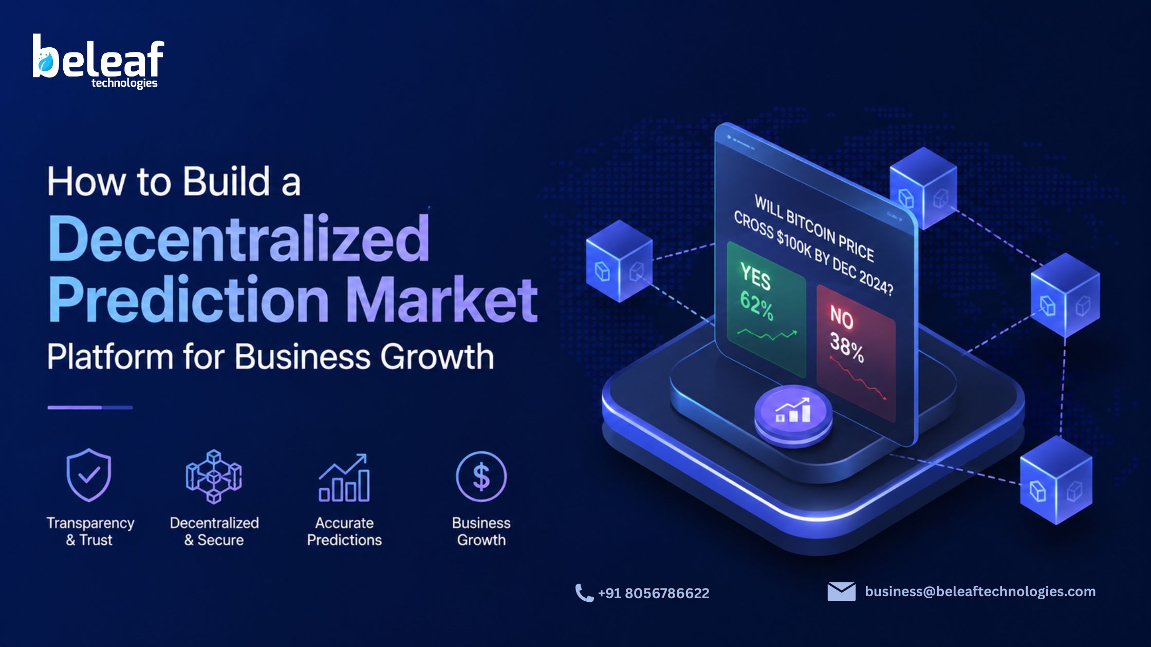 Decentralized Prediction Market Development Services for Business Growth